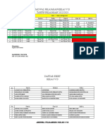 Jadwal Pelajaran Kelas V D