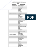 Daftar Nama Mahasiswa 2019