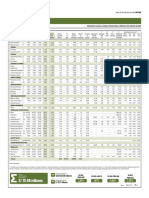 Banco de Datos 29-09-2022