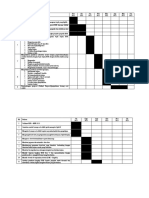 Gantt Chart Remake