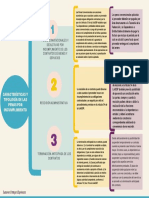 Características y Tipología de Las Penas Por Incumplimiento