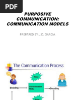 2 Models of Communication