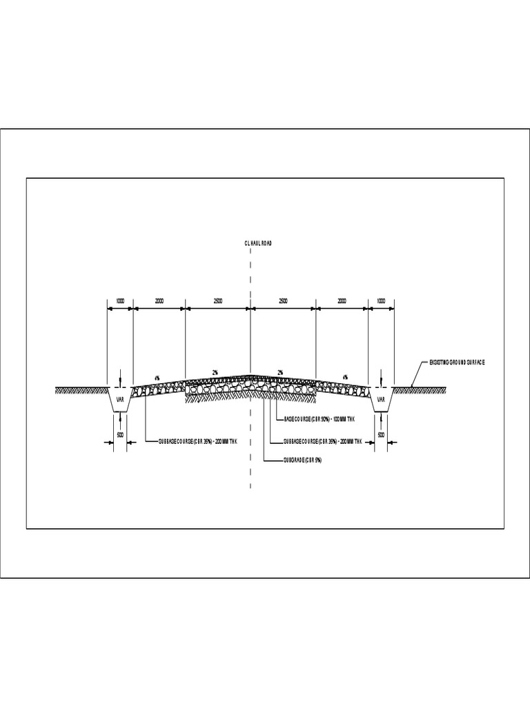 POTONGAN JALAN | PDF