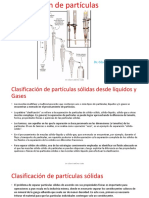 Clasificación de Partículas