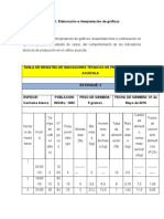 Tutorial de Elaboración e Interpretación de Gráficas