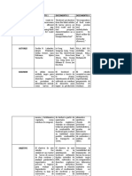 Tarea 2