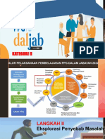 PPG Daljab Kategori II (Penyamaan Persepsi Langkah II)