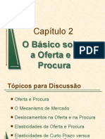 Oferta e procura: o básico