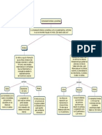 Comunicación Kinésica y Proxémica