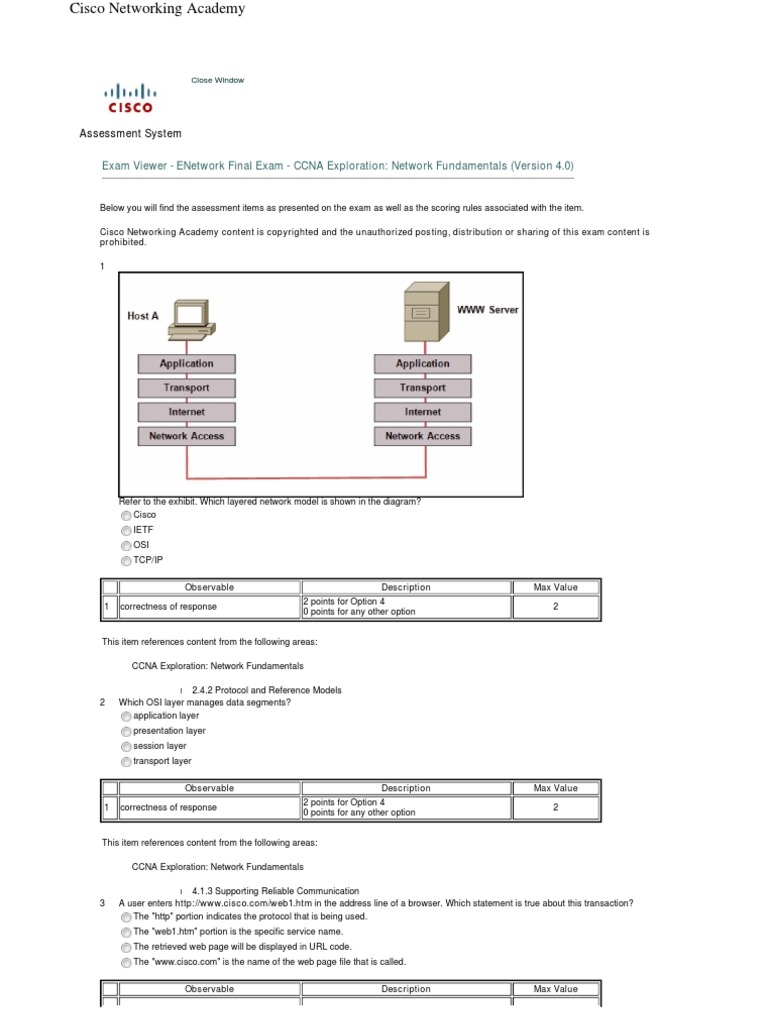 Ccna 1 Final Exam Online