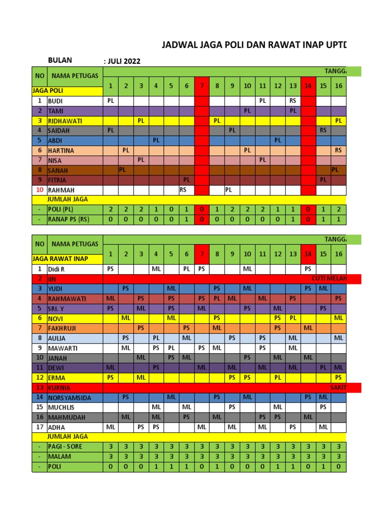 Monthly Duty Roster for Outpatient Clinic and Inpatient Ward Staff at