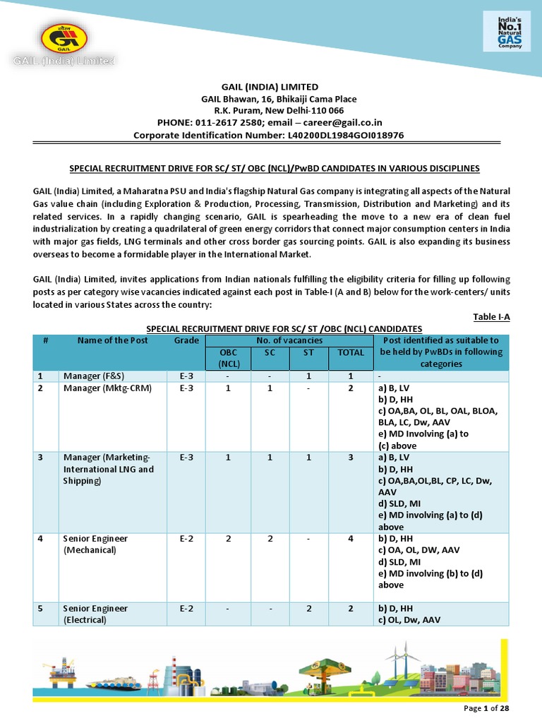 GAIL 2025 Special Recruitment Drive | PDF | Academic Degree | Bachelor ...
