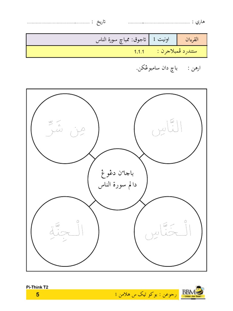 Lembaran Al Quran Tahun 2 | PDF