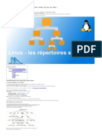 Linux Les Répertoires Systèmes Et L'arborescence - Home, - Var, - Usr, - Etc, - Boot,...