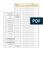 Checklist For Hydrotest Items