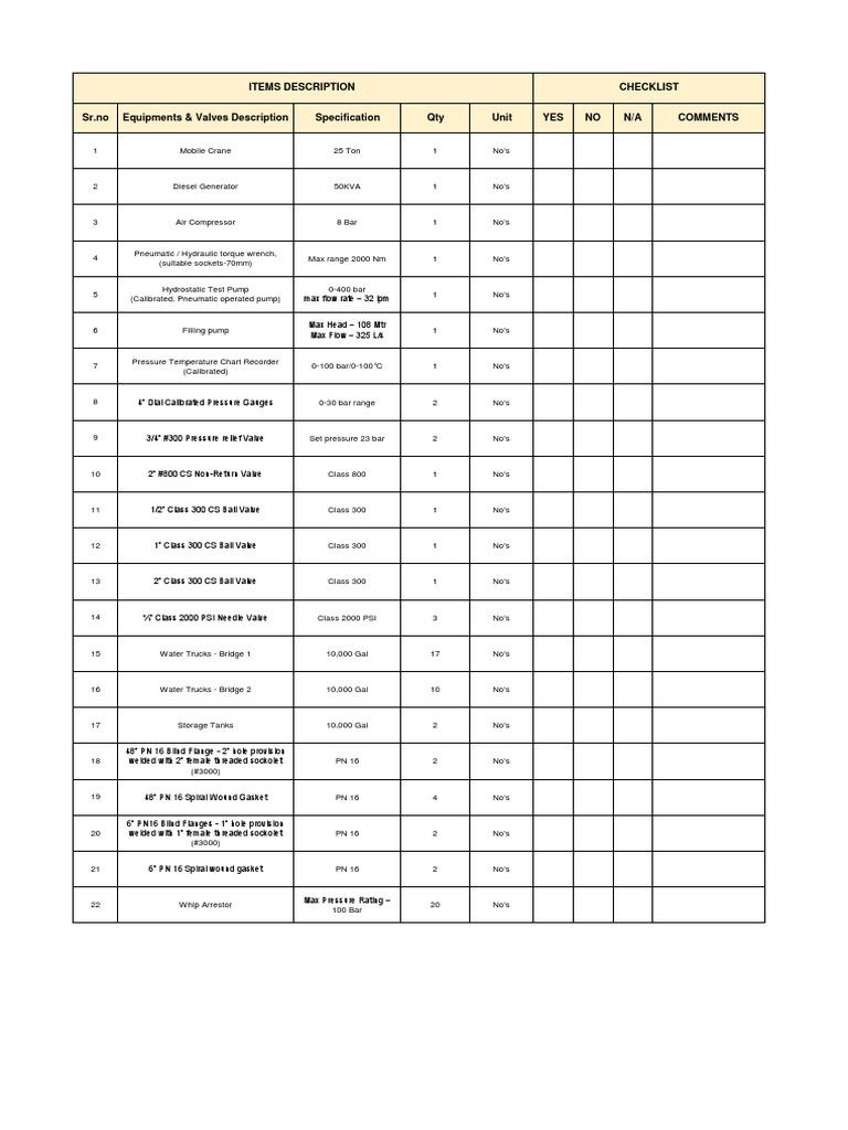 Checklist for Hydrotest Items PDF Mechanical Engineering Gas