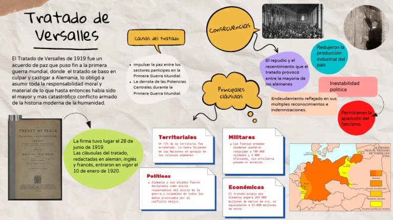 Tratado de Versalles | PDF | Tratado de Versalles | Primera Guerra Mundial