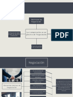 Mapa Conceptual