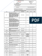 RH - FOR-01-PR03 Plan de Induccion Por Area