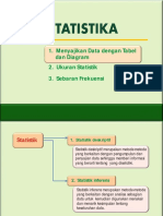 Statistik deskriptif dan inferensi