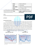 Quiz 2 - Data Grafik Dan Analisis Pasar Keuangan Internasional - DYAH AYU SEKARSARI - 43120110165