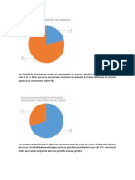 Morales - Graficos - Genetica - Del - CANCER