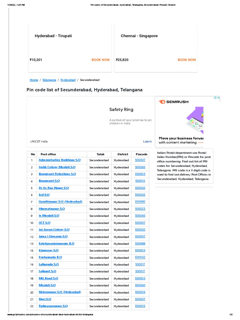 Pin Codes of Secunderabad, Hyderabad, Telangana, Secunderabad Pincode