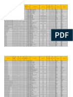 II GRADO COMUNE - ADSS Nominati Tempo Determinato