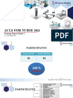 Laporan Kegiatan Pelatihan Acls #05, 25-281021