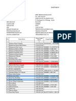 Biodata Siswa Kelas X TKRO 3