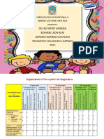 Pca-Tarea 3