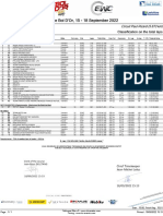 85eme Bol DOr Race Final Results After 24 Hours Provisional Ranking