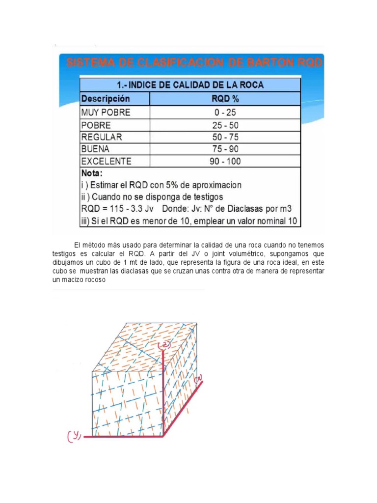 Roca Buena Calidad | PDF