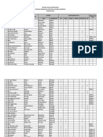 Data siswa SB Fix