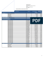 Situatia Detaliata A Portofoliului de Investitii FPAP BCR La Data de 31.07.2022