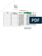 Formula NPV