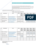 Registru Studenti Consiliati - Aprilie 2022