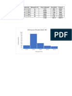 Mas Wimar - Excel Latihan UTS