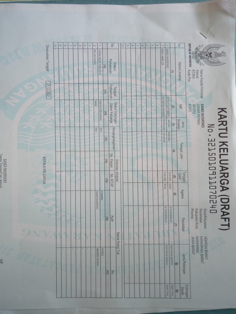 Kartu Keluarga Atas Nama - SANDI NUGROHO | PDF