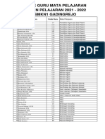 Jobseat Rangkaian Lampu Kepala