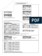 Alfalah Bank Rate Sheet of Accounts