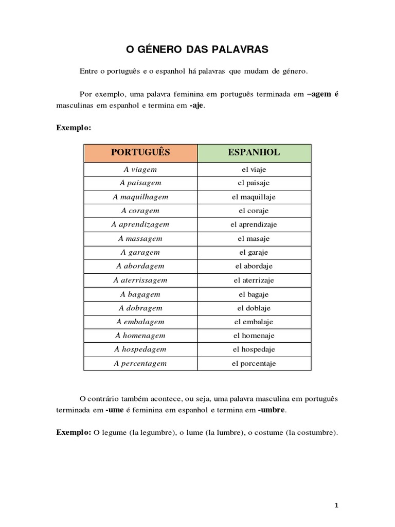 O Género e Pronuncia Das Palavras | PDF