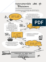 Infografía Taxonomia de Bloom - Maria Aragüetes