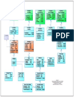 classdiagram p13