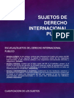 Sujetos de Derecho Internacional Publico