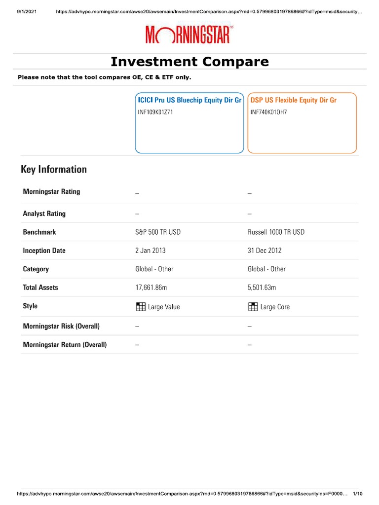 Comparision ICICI US Bluechip & DSP US Flexible Fund PDF