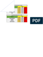 Rundown Cheksound Gs - XLSX - Sheet1