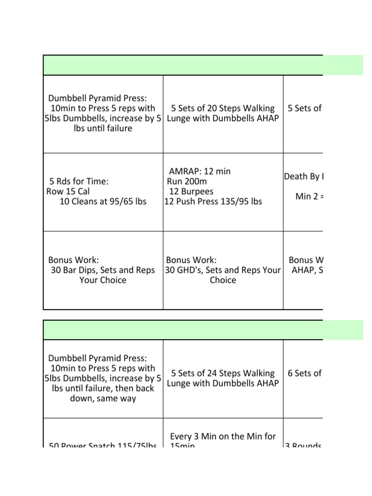 CrossFit Competition Training Plan | PDF | Weight | Weight Training
