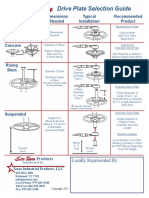 Product Selection Guide