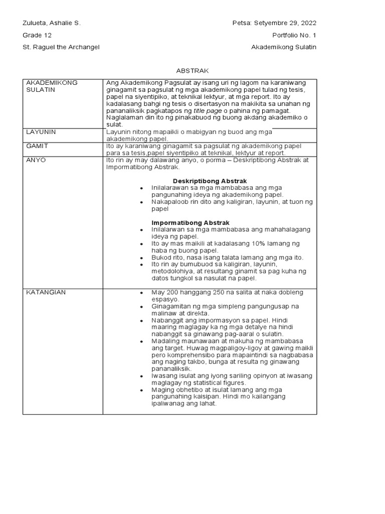 Pagsulat Portfolio | PDF